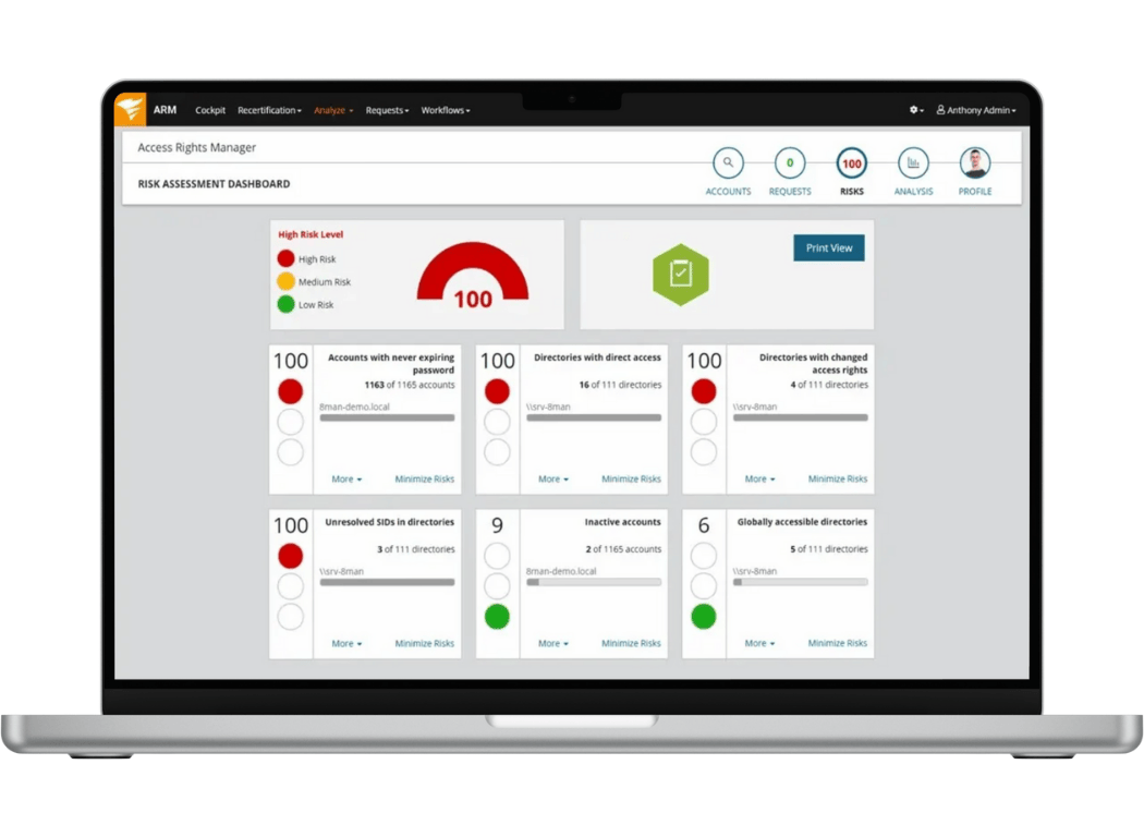 SolarWinds Access Rights Manager Dashboard zur Verwaltung von Benutzerrechten