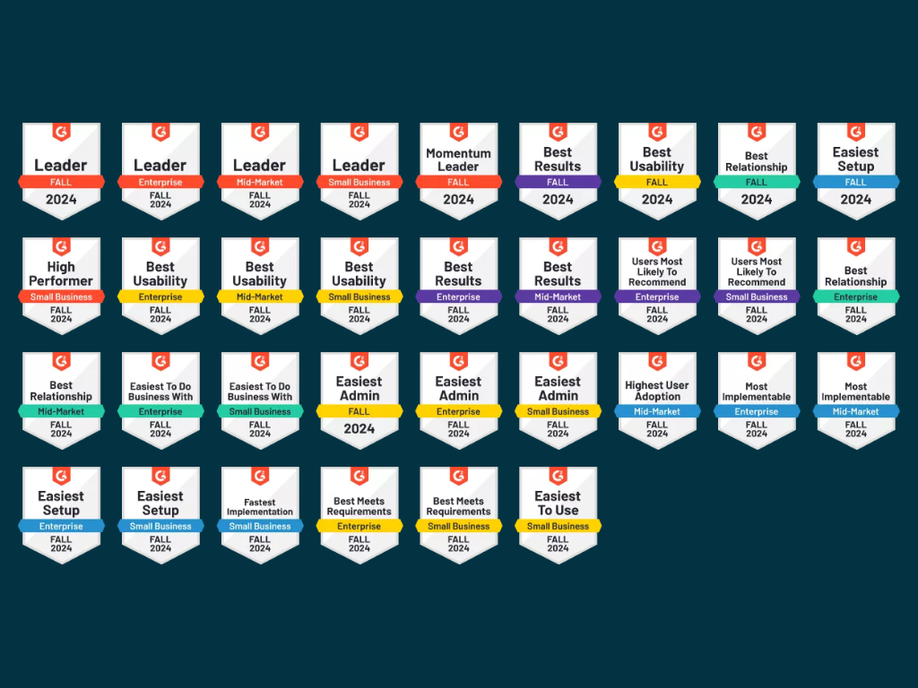 Sophos Auszeichnungen und Awards Übersicht